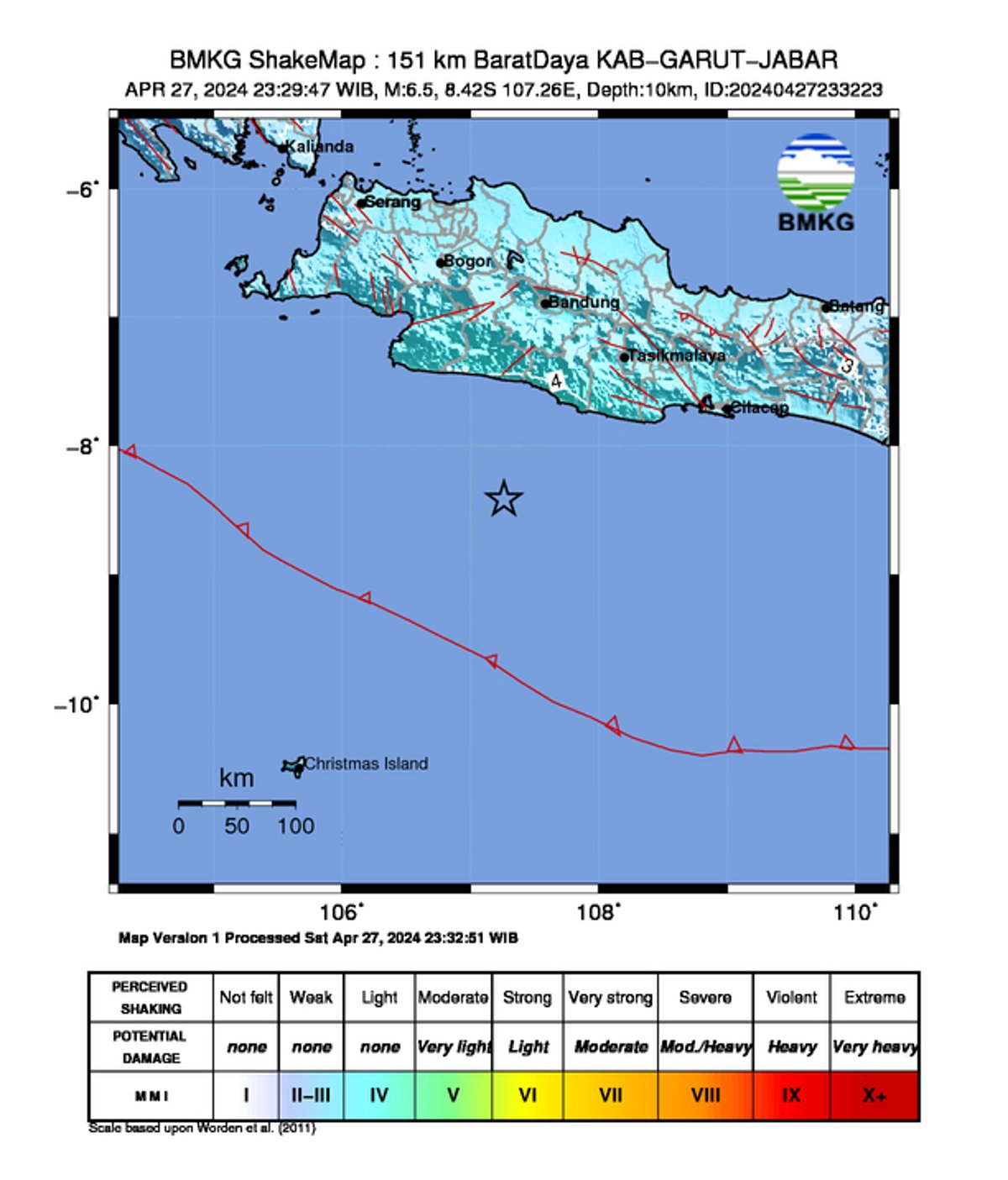 Gempa Bumi Berkekuatan 6.5 Mengguncang Kabupaten Garut, Tidak Berpotensi Tsunami